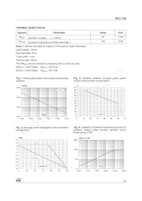 PKC-136RL Datasheet Pagina 3