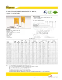 PTR016V0155-TR1 Datasheet Cover