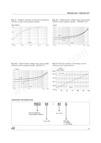 RBO08-40G-TR Datasheet Page 7