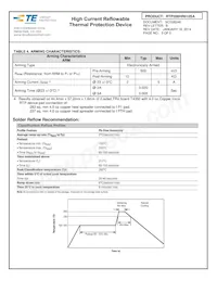 RTP200HR010SA Datasheet Page 3
