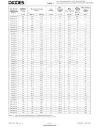 SA5V0A-T-F Datasheet Page 2