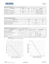 SD12-7 Datasheet Page 2