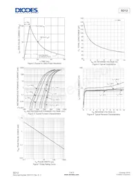 SD12-7 Datasheet Page 3