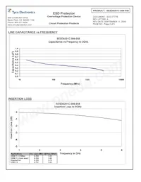SESD0201C-006-058數據表 頁面 2