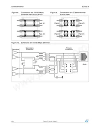 SLVU2.8-8A1 Datasheet Page 4
