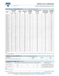 SM5S17HE3/2D Datasheet Page 2