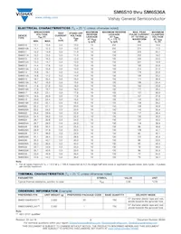SM6S30HE3/2D Datasheet Page 2