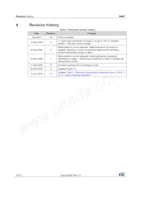 SM6T16A Datasheet Page 10
