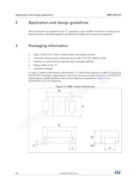 SM6T250CAY 데이터 시트 페이지 6