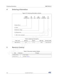 SM6T250CAY Datasheet Page 8