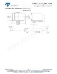SMA6F17A-M3/6A Datasheet Page 5