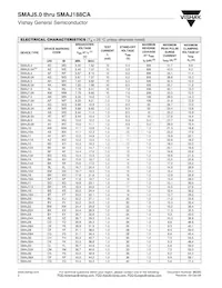 SMAJ5.0-E3/61 Datasheet Page 2