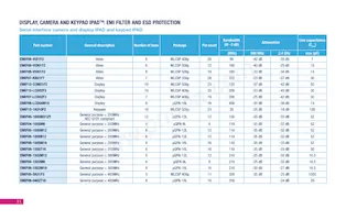 SMBF5.0A-TR Datasheet Page 12