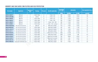 SMBF5.0A-TR Datasheet Page 13