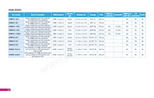 SMBF5.0A-TR Datasheet Page 17