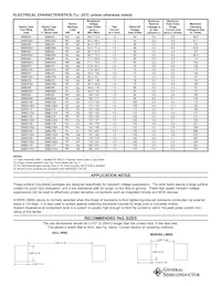 SMBG15A/52 Datasheet Page 3