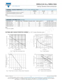 SMBJ8.0CA-E3/51 Datasheet Page 3