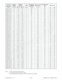 SMBJ85A-13 Datasheet Pagina 2