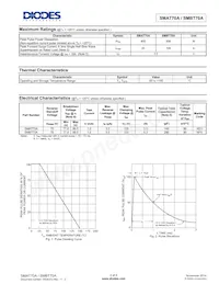SMBT70A-13-F Datasheet Pagina 2