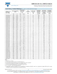SMCG9.0CAHE3/57T Datasheet Page 2
