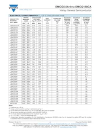 SMCG90CA-M3/57T Datasheet Page 2