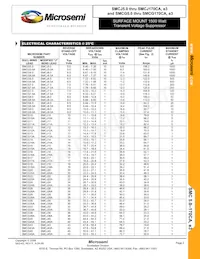 SMCJ30A Datasheet Page 2