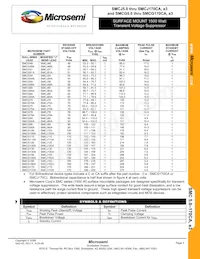 SMCJ30A Datasheet Page 3