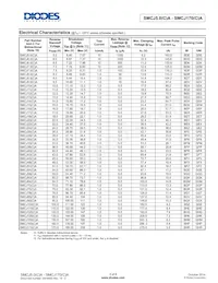 SMCJ64CA-13 Datasheet Page 3