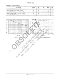 SMDA05-6R2數據表 頁面 2