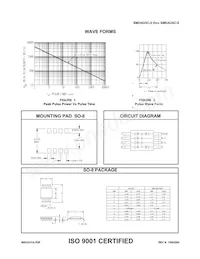 SMDA12C-5 Datasheet Page 2