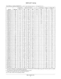 SMF12AT3G Datasheet Page 3
