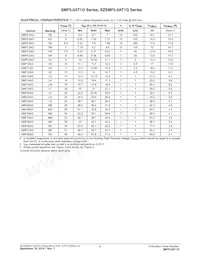 SMF6.0A1T1G Datasheet Page 3