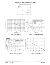 SMF6.0A1T1G Datasheet Page 4