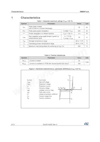 SMM4F8.5A-TR Datasheet Pagina 2