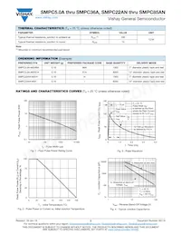 SMPC8.0A-M3/86A Datasheet Page 3