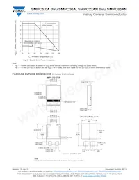 SMPC8.0A-M3/86A Datasheet Page 4