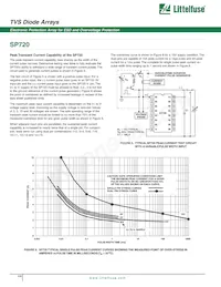 SP720ABT數據表 頁面 4