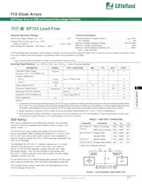 SP724AHTP Datasheet Page 2