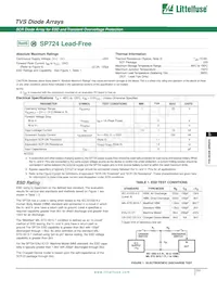 SP724AHTP 데이터 시트 페이지 2