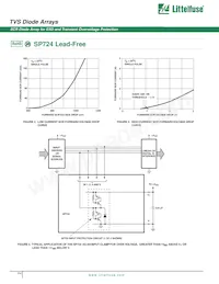 SP724AHTP Datenblatt Seite 3