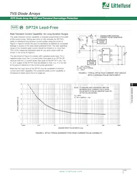 SP724AHTP數據表 頁面 4