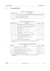 SPT02-236DDB Datasheet Pagina 3