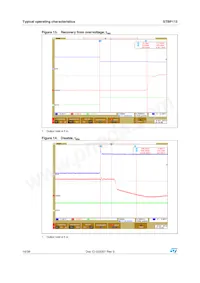 STBP112CVDJ6F數據表 頁面 16