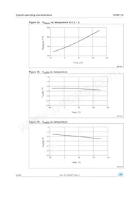 STBP112CVDJ6F Datasheet Page 22