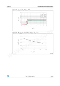 STBP112CVDJ6F Datasheet Page 23