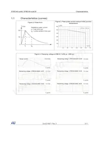 STIEC45-30ACS Datasheet Page 3