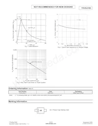 T3V3LCS3-7 Datasheet Page 2