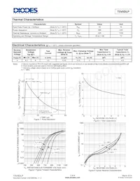 T5V0DLP-7B Datasheet Page 2