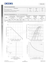 T5V0LCS5-7 Datasheet Pagina 2