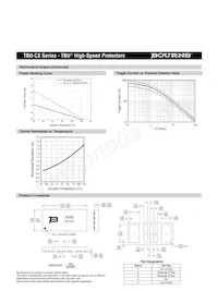 TBU-CX085-VTC-WH Datasheet Page 3